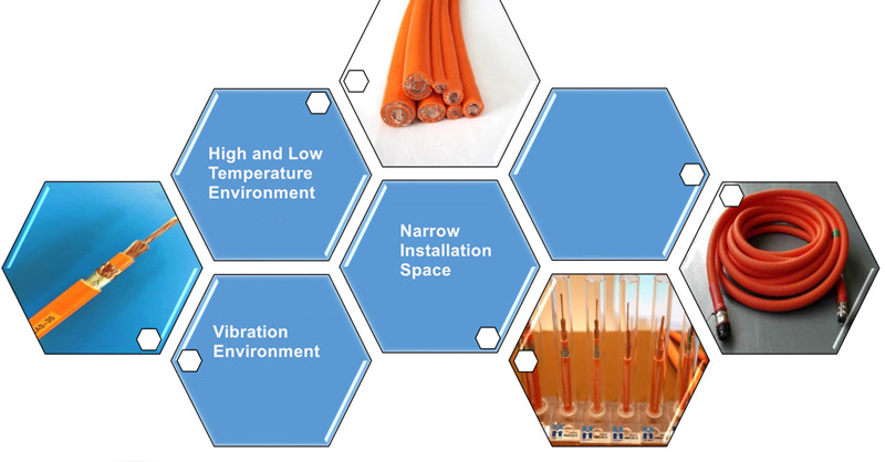New Energy Automotive Cable